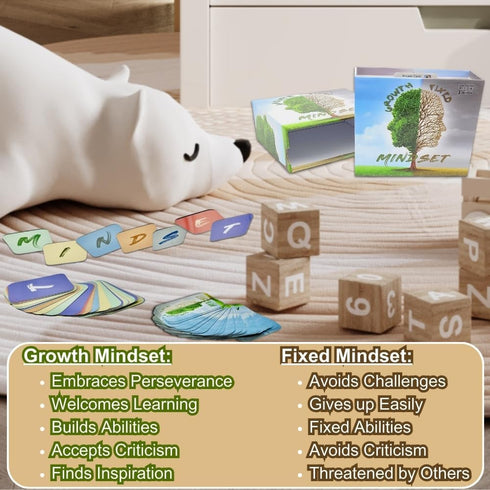 Thought-Spot: Growth/Fixed Mindset Card Game, Cultivates Coping & Social Skills, Ages 8+