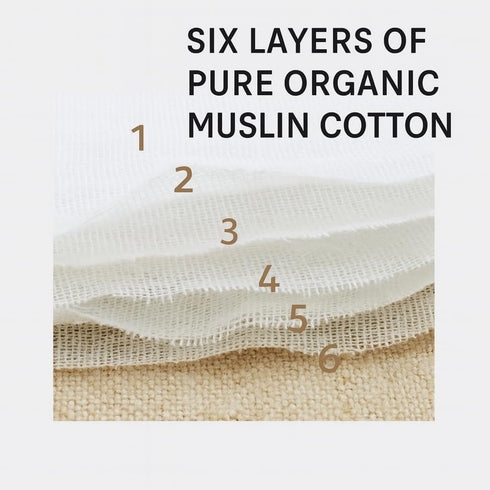 Generic 2-Pack 100% 6-Layer 43 43 Muslin Swaddle Blanket Organic Cotton Baby Blanket, Soft & Breathable