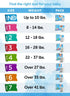 Baby Diapers for Newborns, 42 Count, Size N