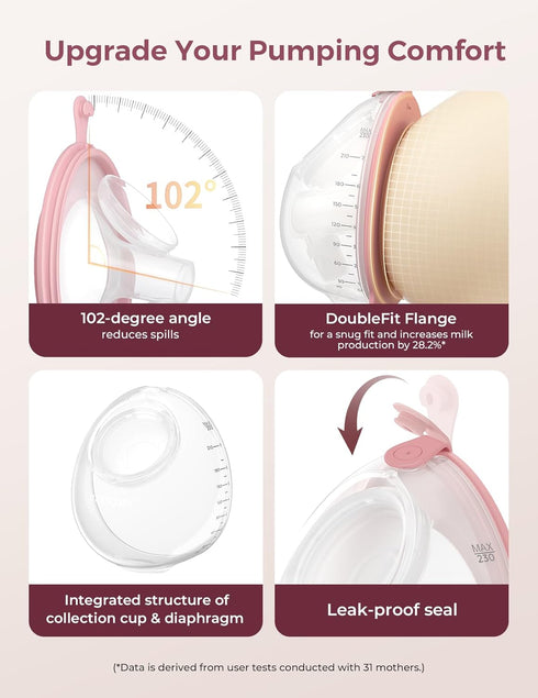 Momcozy Set Momcozy V1 Pro/V2 V1 Pro/V2 1PC 7.8oz, 24mm) Full Collector Cup Only for Pro. Original Pro Breast Pump