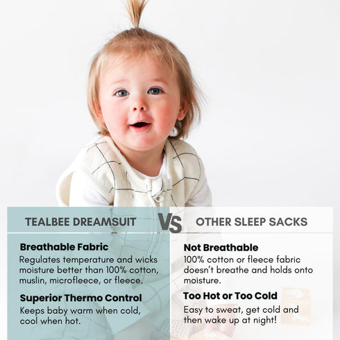 Tealbee Summer 0.8 2-Way 2T-3T Dreamsuit Toddler Sleep Sack with Feet Walker Sleep Bag with Legs, Rayon made from