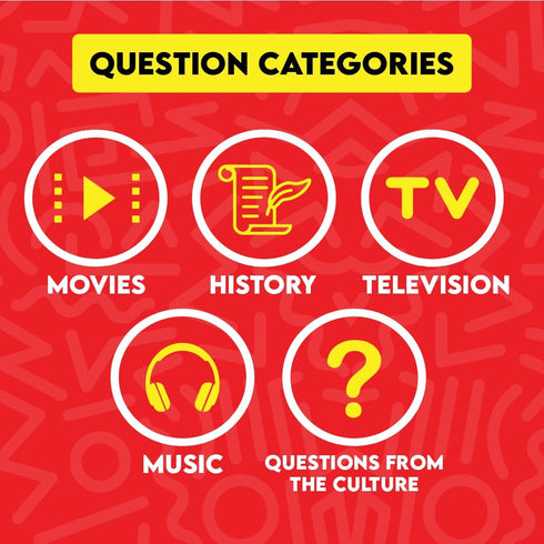 Urban Trivia - Black Card Game for The Culture! Fun Trivia on Black TV, Movies, Music, Sports, & Growing Up Black!