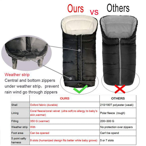 CozyMe 3-in-1 6M 36M, Winter Stroller Blanket Evolution, Stroller Footmuff, Waterproof Toddler Stroller Bunting Bag