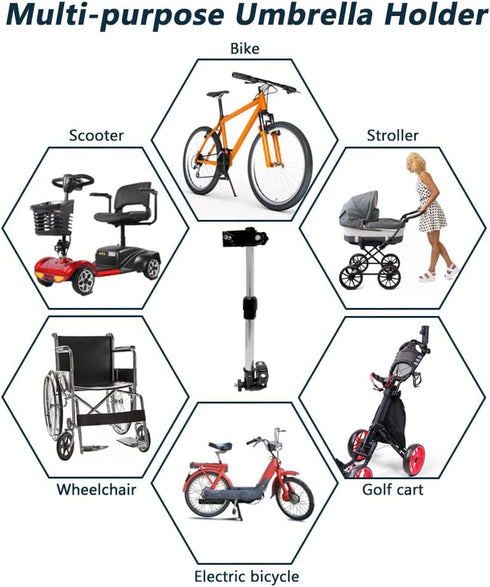 Sunshade Umbrella with Holder for Baby Stroller, Golf Cart, Bicycle - Fits 0.78"-1.2" Handlebar, Eccentric Shaft Design