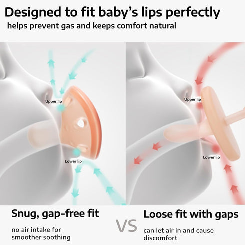 2-Pack 0-6 Symmetrical Garkoko Newborn Pacifiers with Clip & Case, Months, Breastfeeding Pacifier, Nipple Pacifier