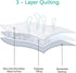 2 Pack 38" 24" Mini Crib Mattress Protector Sheets Fitted Waterproof Mini Crib Mattress Protector Pad Cover White