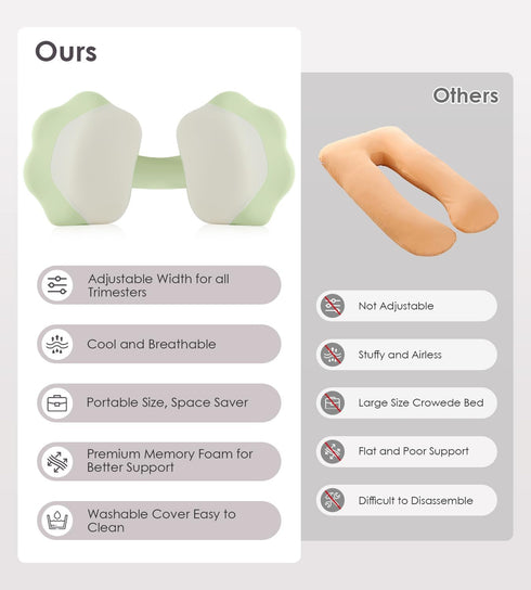 Memory Foam Pregnancy Pillows for Sleeping, Side Sleeper Maternity Pillow Support for Back Belly HIPS, Adjustable Wedge