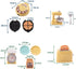 Set 1:12 10PCS Miniature Dollhouse Kitchen Decoration Waffle Maker Toaster Scale Stand Mixer Flour Modern Mini House