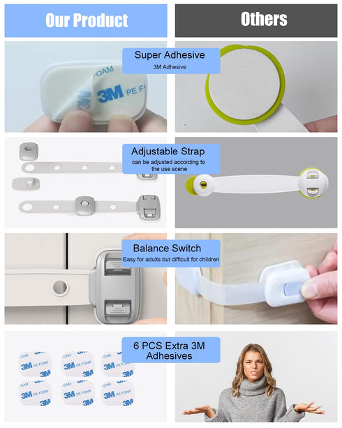 Baby Proofing Child Safety Locks (3 PCS), 3M Adhesive Cabinet Latches for Fridge, Drawers, No Drilling