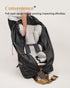 100% Breakproof Car Seat Travel Bag for Airplane, Comfortable Backpack Cover for Air Travel, Sturdy Baby Carseat