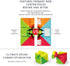 QY Toys Warrior W Speed Cube 3x3 - Stickerless Magic Cube Puzzles Toys (56mm) - Educational Toy to Improve