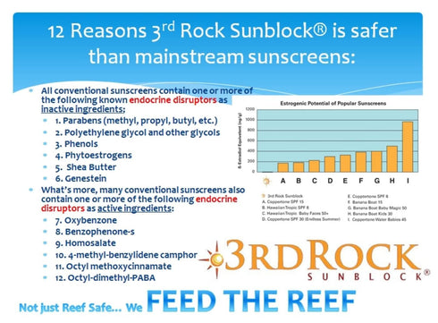 Sunblock For Kids - Safe, Toxin-Free Natural Zinc Sunscreen for Infants and Children