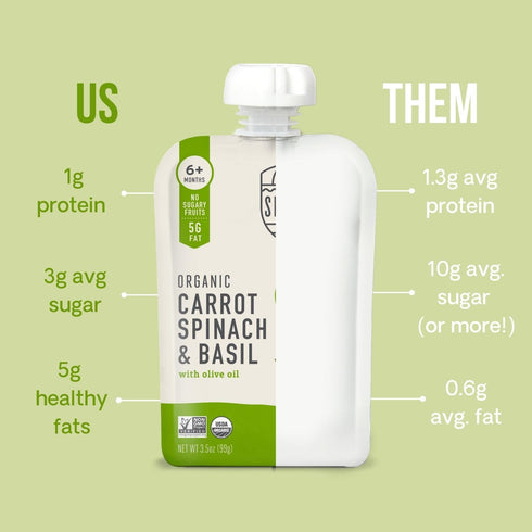 Serenity Kids 6+ Months USDA Organic Veggie Puree Baby Food Pouches - Carrot Spinach & Basil, 3.5 Ounce BPA-Free Pouch