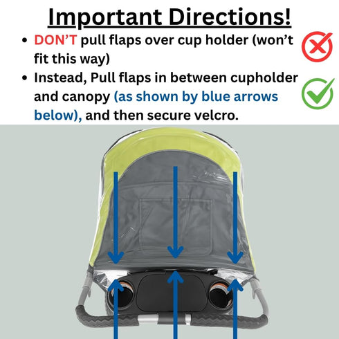 SASHA'S Double Rain Cover for Baby Trend Expedition Double Jogger (Jogger not Included) NOT Compatible with Baby Trend