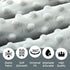 FIGEPO 3 Pack Soft Boho Baby Gender Neutral Blankets for Newborn Baby Girls or Boys Unisex Nursery Toddler Baby Throw