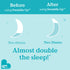 Love to Dream Swaddle Up Transition Swaddle, Patented Zip-Off Wings