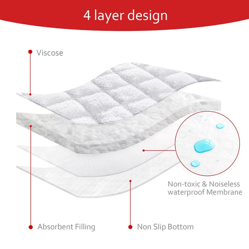 3 Pack Moonsea Quilted Thicker Changing Pad Liner Waterproof, Fit for Changing Table Liners are Warm On a Baby's Back