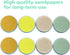 Baby Nail File Replacement Pads, Grinding Heads Polish Disc for Electric Nail Trimmer by Consevisen, 8 Pack Teal