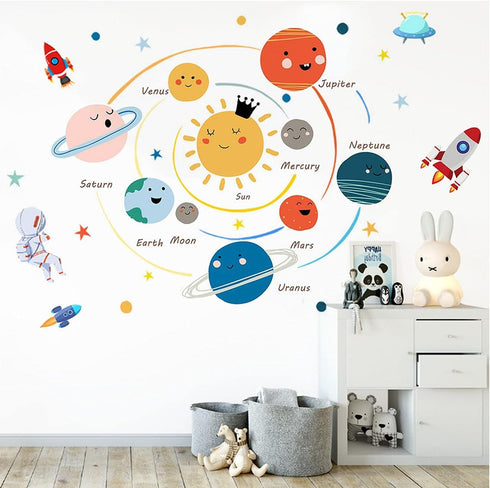 Space Planet Wall Decals - Cute Educational Wall Stickers for Kids, Daycare, Nursery, Playroom, Classroom, School