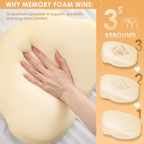 Chilling Home Portable Pregnancy Pillow Memory Foam Maternity Body Pillow for Sleeping- Multifunctional Pregnancy Wedge