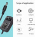 Dysead SCD600/10 SCD600 SCD600/00 AC Adapter Compatible with Video Baby Monitor Power