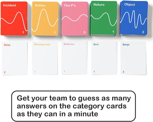 2+ 14 That Sound Game - Award Winning - Party Sound Guessing Game for Adults and Teens, Board Game for Players Ages