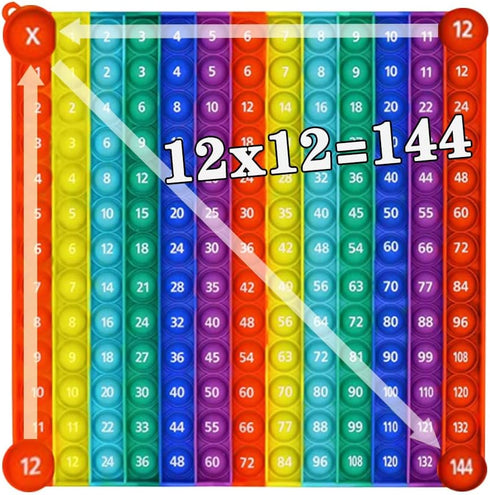 AK-SHIP Multiplication Game Table Bubble Toys, Educational Stress Relief for Teaching Operations