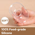 20mm 4oz, 17/18/19/20mm NCVI Manual Breast Pump for Breastfeeding Small Nipple, Silicone Soft Flange Single Hand Held