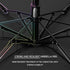 Nakazawa Clip-on Umbrella for Stroller Sunshade, Adjustable Steering Angle, Handle Included, Compact and Lightweight