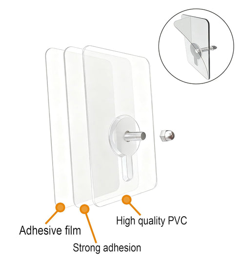 10 Pack, 12 inches Furniture Anchors Kit for Baby Proofing, Adhesive TV Safety Straps Use to Prevent Falling and Anti