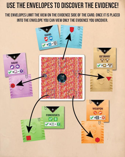 Tiny Epic Crimes Kickstarter Deluxe Edition - Family Murder Mystery Game