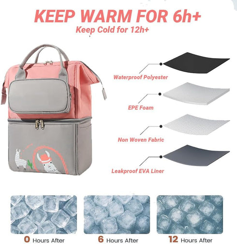 Generic Pack Backpack, 6+ 9 Breastmilk Cooler Bag with Ice Waterproof Double-Layer Insulated Breast Pump Fits Baby