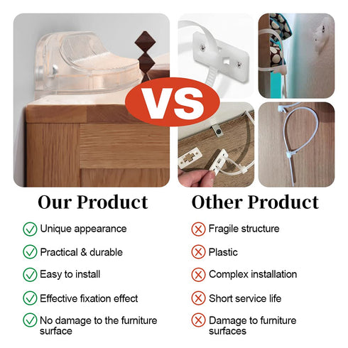 EUDEMON Baby Safety Anti-Tip Furniture Anchor Straps, Childproof Anti-tip Furniture Wall Anchors, Easy to Install
