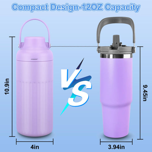 12oz 2 30H Compact Breast Milk Cooler Bottle, Portable Breastmilk Cooler with Storage Bottles, Cold Storage Breast Milk