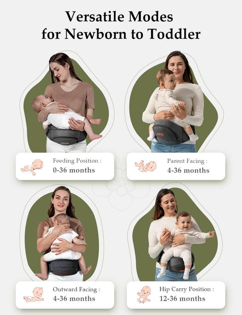 44lb, Pack besrey Baby Hip Carrier, Adjustable Waist Belt Carrier, Ergonomic M Position Baby Hip Seat Carrie, Up