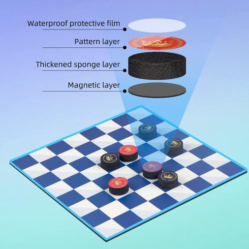 2 in 1 Travel Checkers Sets, Magnetic Foam Pieces Board Game for Kids and Family (Checkers & Tic-Tac-Toe)