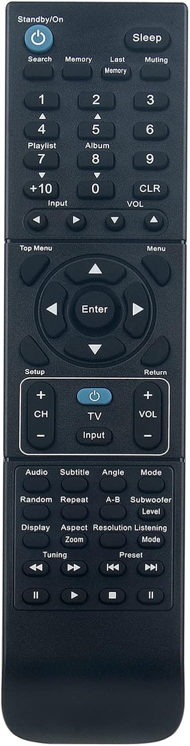 ALLIMITY RC-705S Replacement Remote Control for Integra DVD Receiver RC705S 24140705 DSR-4.8