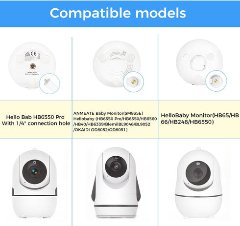 SZSDMY 2Pcs HB6560/ HB6550/ HB65/ HB40/ HB6339/ HB66/ HB6550 360 Baby Monitor Wall Mount Compatible for HelloBaby Pro