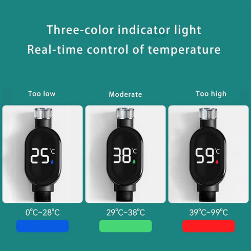 QRZMEDU 360 Shower Thermometer, Bath Temp Thermometer for Baby Bath Thermometers, Digital Temperature Display Shower