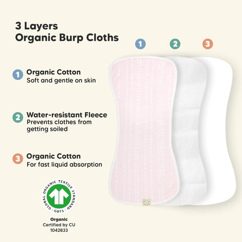 Organic Burp Cloths for Baby Boys and Girls and Portable Diaper Changing Pad Bundle - Burping Cloth, Burp Clothes