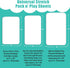 Pack 2 Pack 38x26 Cozy Pack Stretchy and Play Fitted Sheets: Mini Crib Sheets - Soft Material - Fits Most Playards