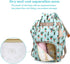 MCWTH Backpack Set Cactus Green Diaper Bag for Baby Girls Mom, Large Bags with Nappy Pouch Stroller Straps