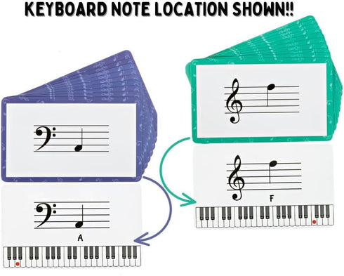 Lark & Wolf Learn to Read Music Flash Cards