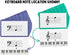 Lark & Wolf Learn to Read Music Flash Cards