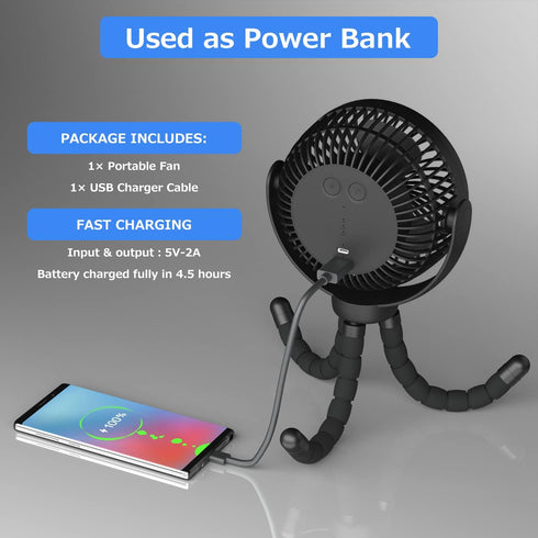 65Hrs 12600mAh Stroller Fan - Rechargeable, Timing Car Seat, Portable Clip On Battery Operated for Baby, Peloton
