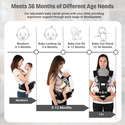 6 1 744 lbs in Hip Carrier for Baby - Easy to Wear Ergonomic Front Facing Baby Carrier with Hip Seat for - Baby Harness