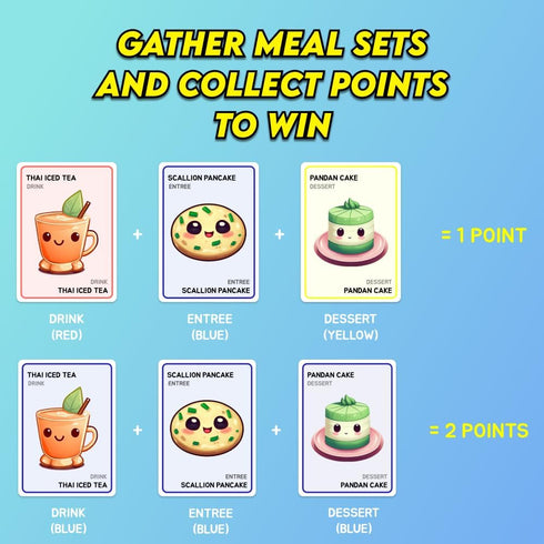 Potluck Showdown 7+ 2-6 10-30 Asian Food Card Game | Family-Friendly Strategy Game for Adults, Teens, & Kids | Ages |