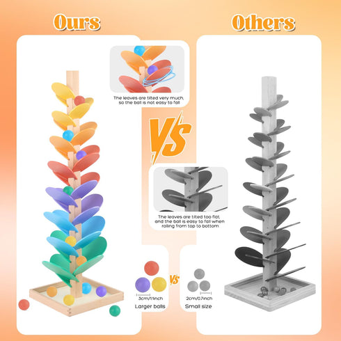 3-5 Set 4-8 8-12 (1.1inch Marble Run Wood Ball Drop Toy for Kids Toddlers Wooden Musical Tree Ball Run Toys for Years