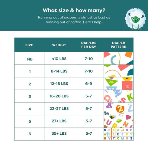 2, 76 Babyganics Diapers, Size ct, Ultra Absorbent Diapers