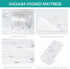 18" 36" 0.8" Bassinet Mattress Pad Fit for x x Dream On Me Luna/Haven Cradle, Waterproof Breathable Soft, Baby Foam